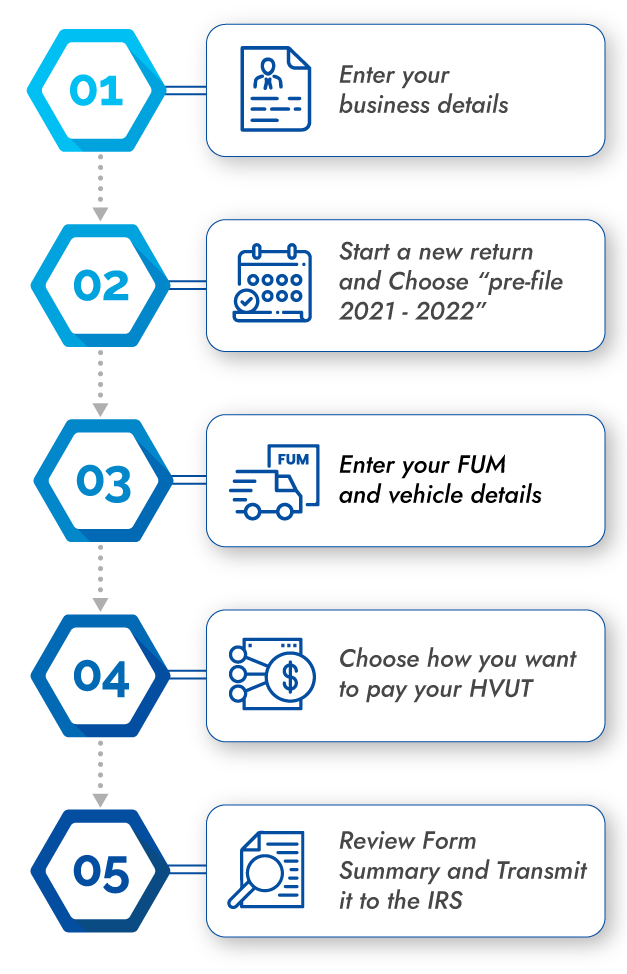 How to Pre-File Form 2290 for 2023-2024 Tax Year?